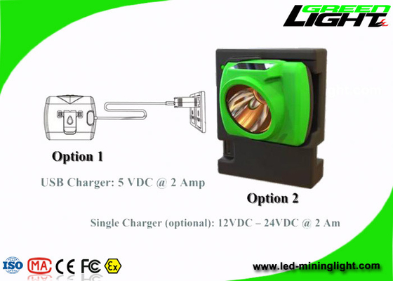 12VDC-24VDC IP68 2000mA再充電可能なLEDのヘッドライト
