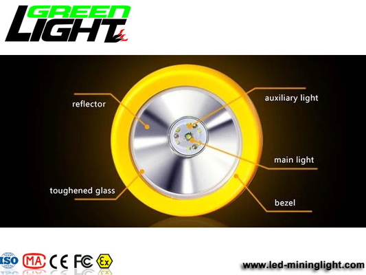 再充電可能な8000LUX 450mAのABS LED抗夫の帽子ランプ