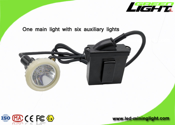 1.11W 10000lux 6.6Ahの再充電可能な採鉱の帽子ライト